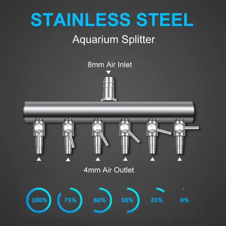 2X%20Aquarium%20Air%20Flow%20Splitter%20Fish%20Tank%20Air%20Control%20Valve%20Oxygen%20Distributor%20Fish%20Tank%20Air%20Pump%20Accessories%206%20Way%20-%20Image%204
