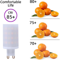 Voice Activated Tuya WiFi Smart LED 6W G9 Bulbs, 3-Pack, Halogen Style Dimmable Lights, EU Plug for Home. 