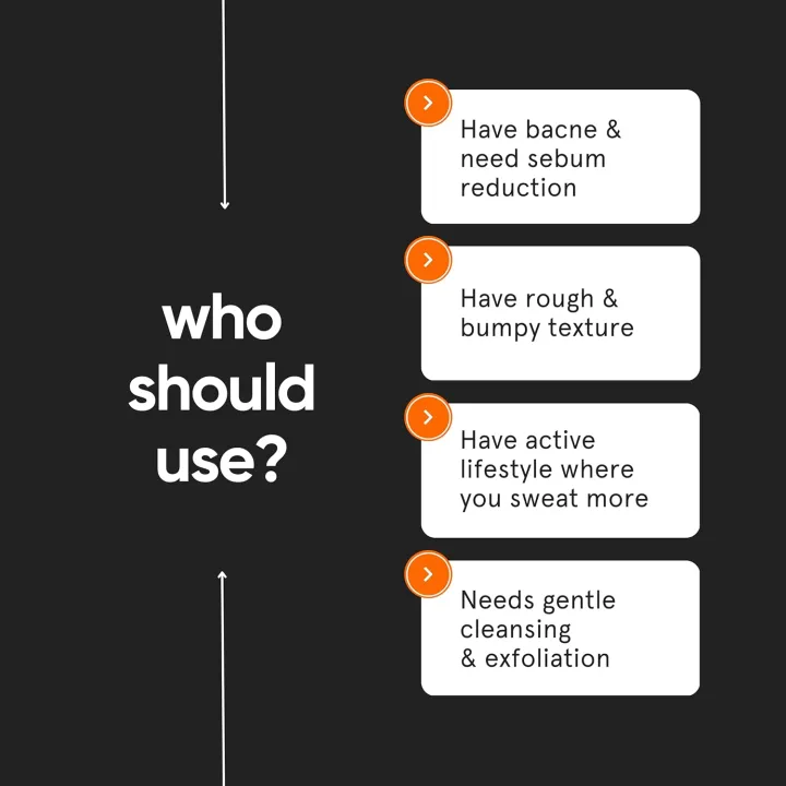 Minimalist%202%25%20Salicylic%20Acid%20+%20LHA%20Body%20Wash%20200ml%20-%20Image%2010