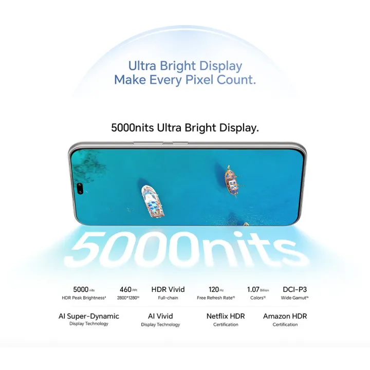 HONOR%20400%20Pro%205G%20%7C%2024*GB%20RAM,%20512GB%20Storage%20%7C%20200MP%20Ultra-clear%20AI%20Camera%20System%20%7C%20AI%20Image%20to%20Video%20%7C%206000mAh%20Silicon-carbon%20Battery%20%7C%20100W%20Wired%20Charging%20and%2050W%20Wireless%20charging%20-%20Image%205