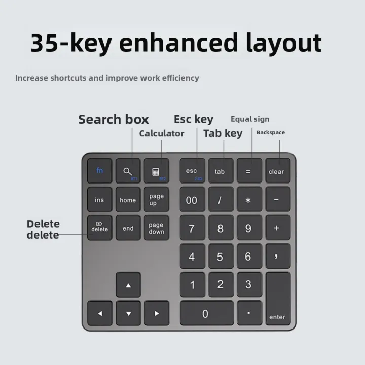 Financial%202.4G%20and%20Bluetooth%20Wireless%20Keyboard%20Rechargeable%2035%20Keys%20Mini%20Digital%20Keypad%20Portable%20Slim%20Design%20Wireless%20Numeric%20Keypad%20Laptop%20Notebook%20-%20Image%204