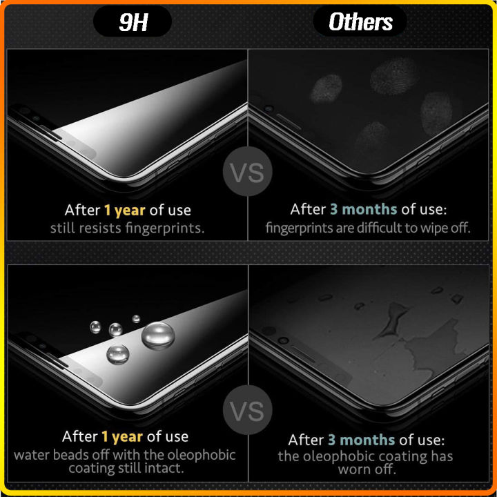 9H%20Nano%20Flexible%20Glass%20Screen%20Protector%20For%20Vivo%20X30%20Pro,%20X30,%20V17,%20iQOO%20Neo%20855%20Racing,%20Y9s,%20%20Z5i,%20V17%20(Russia),%20S1%20Pro,%20S5,%20U20,%20Y3%20Standard,%20Y5s,%20Y19,%20iQOO%20Neo%20855,%20Y11%202019,%20U3,%20U10,%20Y3,%20V17%20Pro,%20%20Z1x,%20iQOO%20Pro,%20Y90,%20Y17%20Neo,%20Z5,%20S1,%20Z1%20Pro%20-%20Image%206