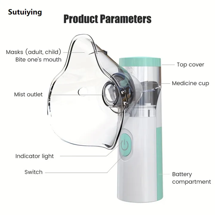 Sutuiying%20Medical%20Handheld%20Portable%20Nebulizer%20UBS%20Ultrasonic%20Nebulizer%20men%202025%20Inhaler%20Cough%20Phlegm%20Mesh%20Nebulizer%20Machine%20not%20support%20charg%20-%20Image%204