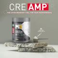 MuscleBlaze Creatine Monohydrate 250g 80 Servings with CREAMP Micronized Powder for Muscle Building. 
