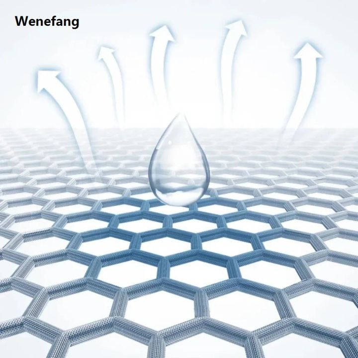 Wenefang%20Quick-Dry%20Anti-UV%20Unisex%20Cycling%20Cap:%20Cooling,%20Sweat-Wicking%20Helmet%202025%20New%20Liner%20for%20All%20Outdoor%20Sports,%20Easy-Care%20Fabric%20Motorcycle%20-%20Image%205