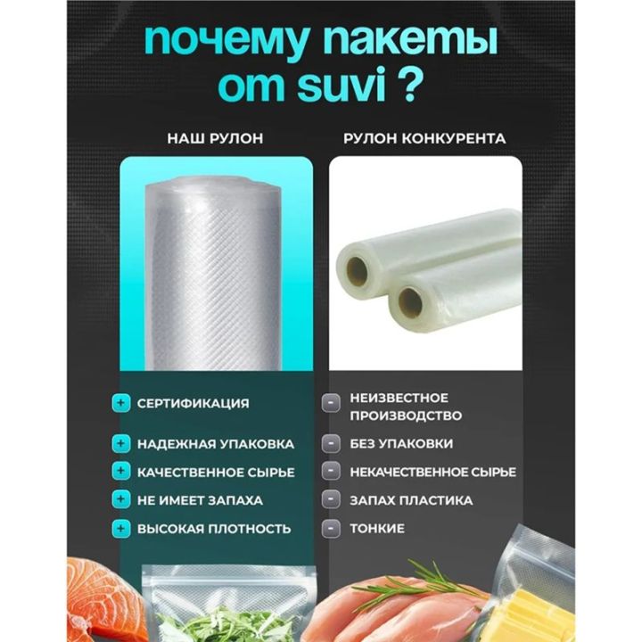 Embossed%20Vacuum%20Sealer%20Rolls,%205-Pack%2028cm%20X%205m%20Universal%20Food%20Vacuum%20Bags%20for%20Home%20&%20Commercial%20Use%20-%20Image%205
