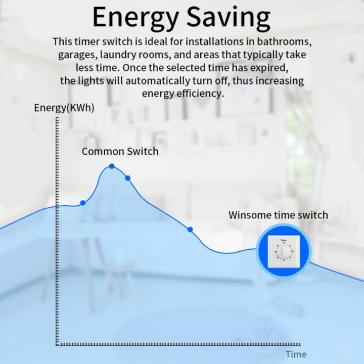 Reliable%20Countdown%20Turn%20Off%20Water%20Pump%20Timer%20Switch%20Socket%20Automatically%20Power%20Off%20Energy%20Saving%20Countdown%20Timer%20Switch%20Timer%20Switch%20Home%20Appliances%20-%20Image%203
