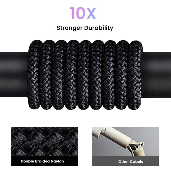 (New%20Launch)%20Ultima%20Flow%20100%20%7C%20100W%20Type%20C%20to%20C%20Fabric%20Braided%20Cable%20%7C%20Super%20Fast%20Charging%20Charges%20Laptops%20%7C%20E-Mark%20IC%20Protects%20Battery%20Health%20%7C%20USB%202.0%20For%20Fast%20Data%20Transfer%20%7C%201%20Year%20Replacement%20Guarantee%20-%20Image%206