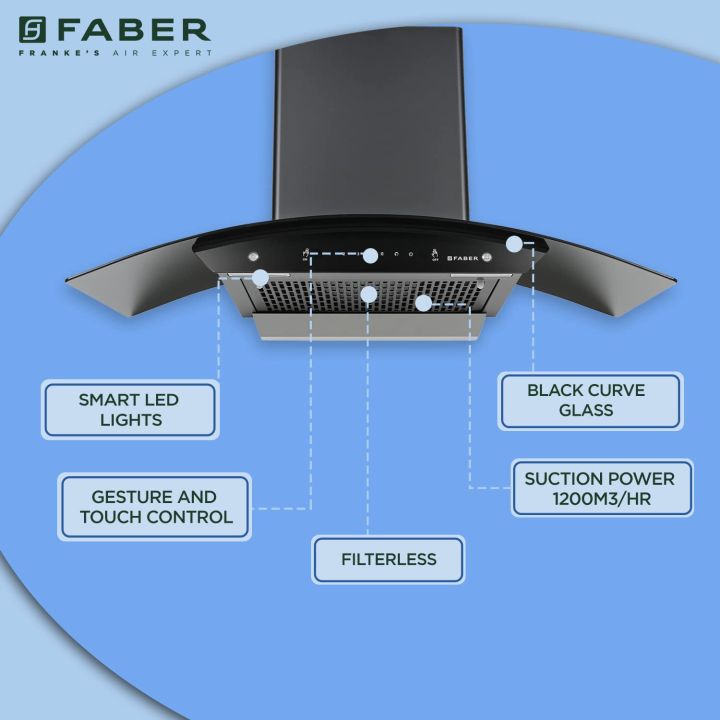 Faber%20Hood%20POLO%20IN%20HC%20SC%20FL%20BK%2090,%20Auto%20clean%20Filterless,%201200m3/hr%20Strong%20Suction%20Chimney%20-%20Image%203