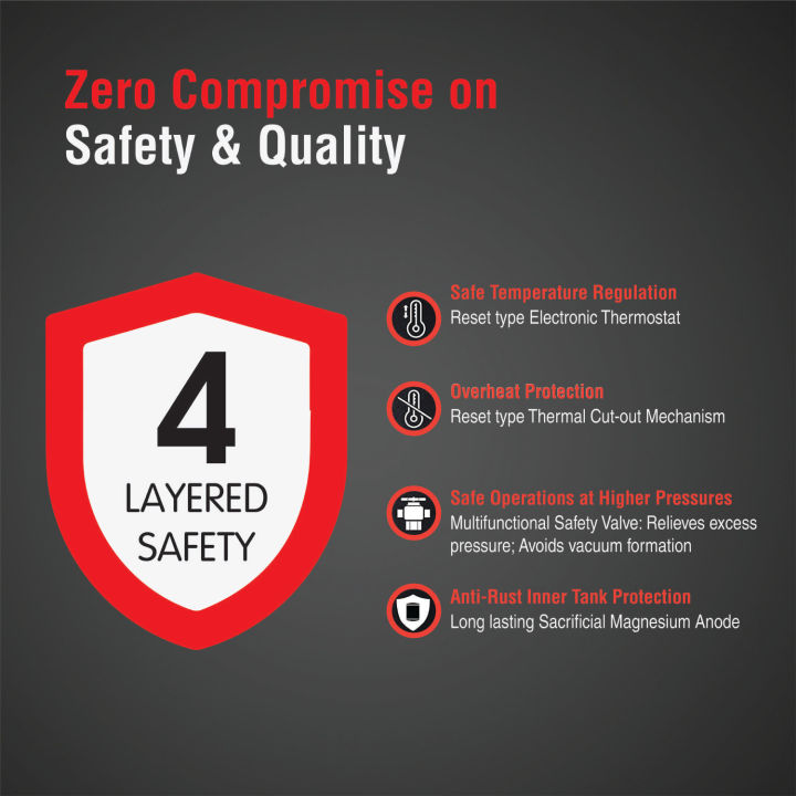 BALTRA%20Electric%20Geyser%2025L%20%7C%20Warmer%20%7C%20Leakage%20and%20ELCB%20protection%20function%20%7C%20Large%20LED%20display%20with%20remote%20control%20%7C%20High%20precision%20thermostat%20control%20%7C%20Multi%20functional%20safety%20%7C%2024%20Months%20Warranty%20on%20Product%20%7C%2060%20Months%20Warranty%20on%20Tank%20-%20Image%204