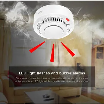 Tuya%20WIFI%20Smoke%20Detector%20Tuya%20Smart%20Life%20Fire%20Alarm%20Sensor%20Home%20Security%20System%20-%20Image%208
