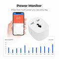 ENRG Heavy Duty Smart WiFi Plug Socket Outlet 16A 3 Pin Plug No Hub Required with Energy Monitoring and Timer Function Compatible with Alexa and Google Assistant Remote Control Your Home Appliances from Anywhere. 