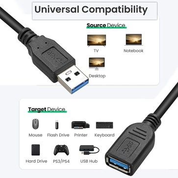 USB%20Extension%20Cord%20Cable%20Male%20To%20Female%201.5%20Meter%20Extender%20Long%20Cable%20For%20Keyboard%20Printer%20Mouse%20USB%20-%20Image%202