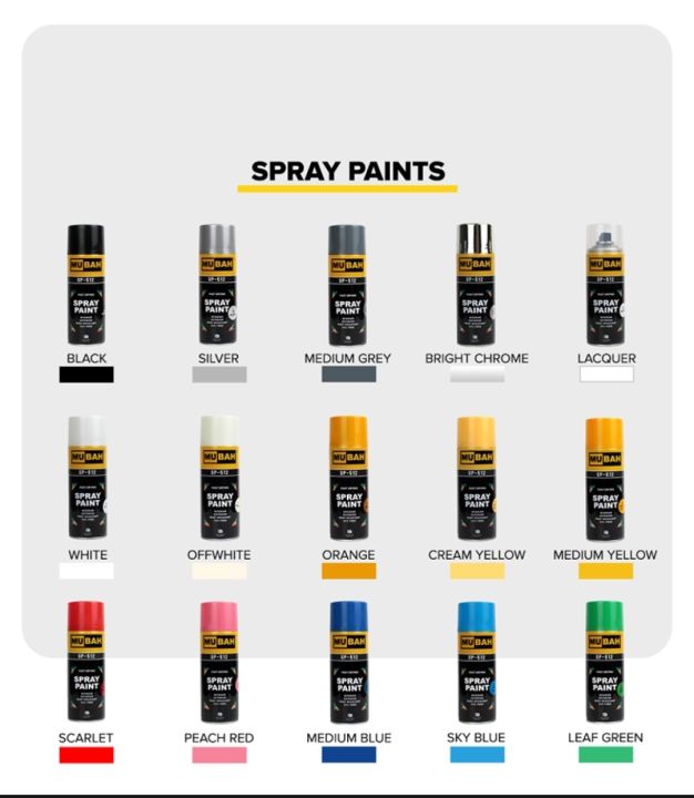 Dark%20Brown%20Spray%20Paint%20For%20Bike,%20Cars%20And%20All%20Wood%20&%20Metal%20Surfaces%20300ml%20Decorative%20Paint%20For%20All%20Purposes%20%20NF%20MART%20-%20Image%202