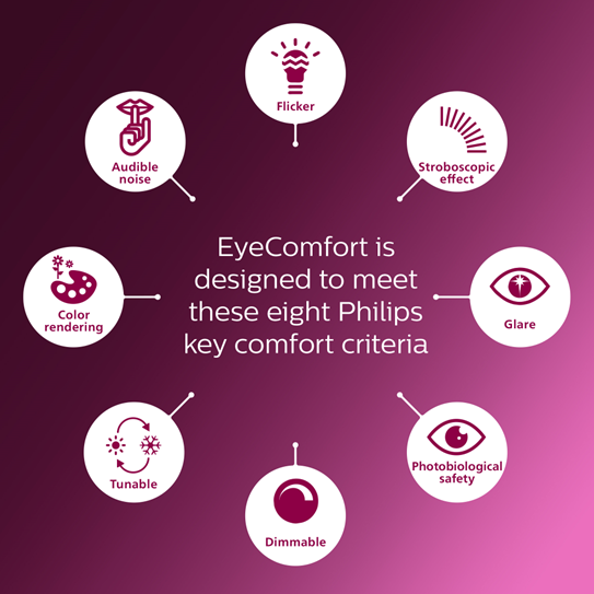 Philips%20MESON%2017W%2040K%20Surface%20Recessed%20Downlight%20-%20Image%206