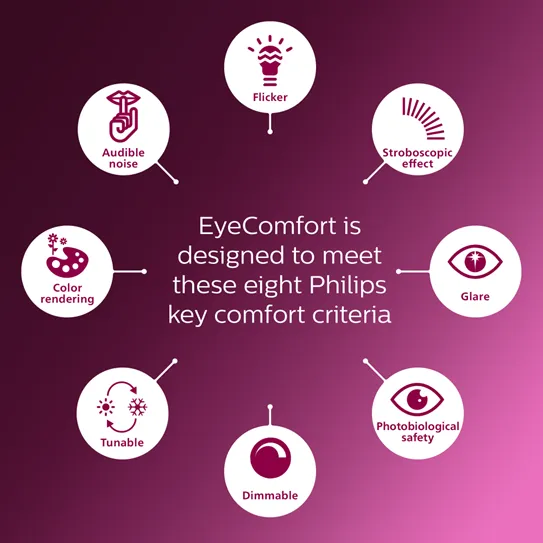 Philips%20MESON%2024W%2065K%20Surface%20Recessed%20Downlight%20-%20Image%206