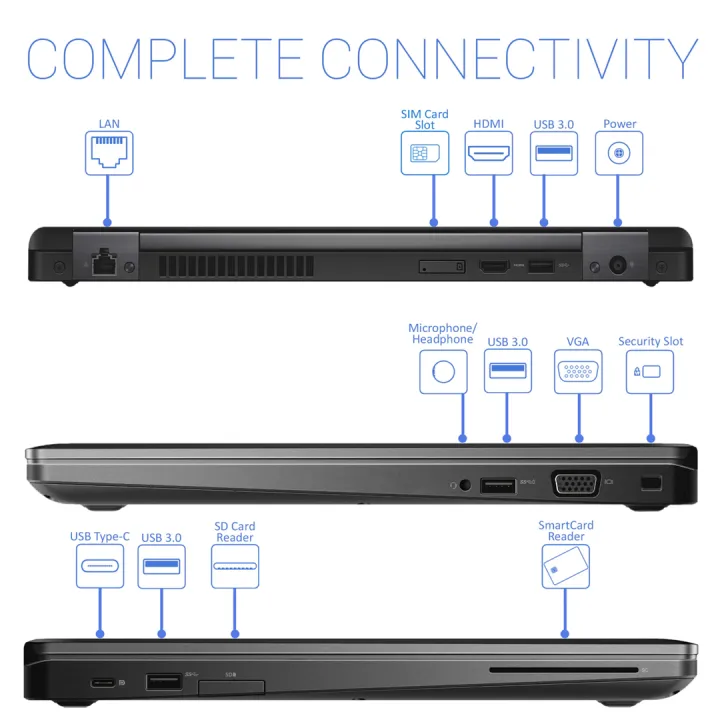 Dell%20Latitude%205490%20-%20Core%20i5%208th%20Generation%20-%208GB%20DDR4%20RAM%20-%20256GB%20SSD%20-14inch%20Screen%20-%20FREE%20LAPTOP%20BAG%20-%20Daraz%20Like%20New%20Laptops%20-%20Image%206