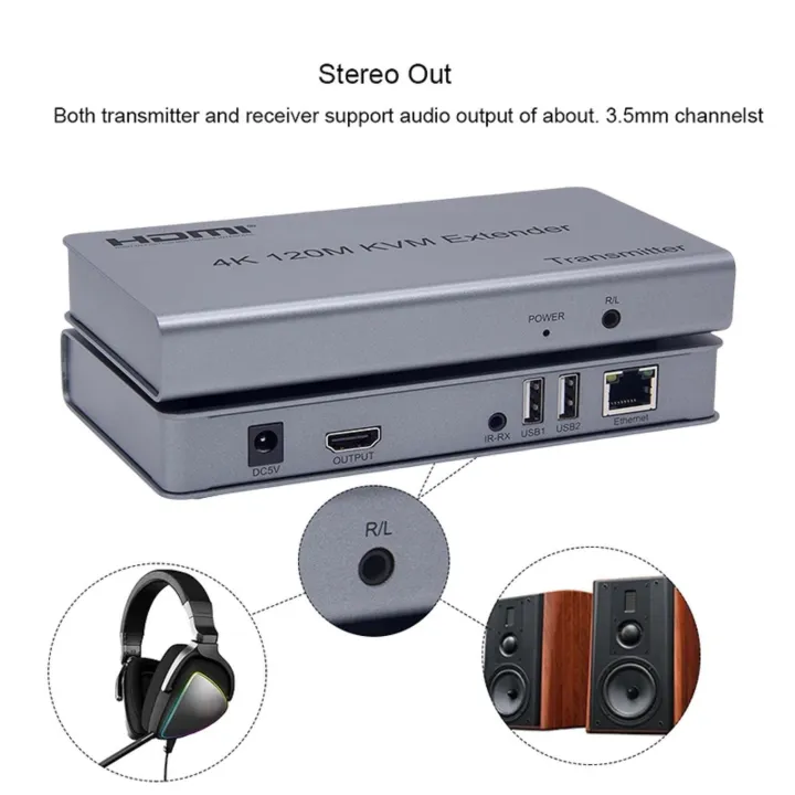 4K%20120M%20HDMI%20KVM%20Extender%20Transmitter%20Receiver%20Over%20Cat5/5e/Cat6%20Rj45%20Ethernet%20Cable%20Support%20USB%20Mouse%20Keyboard%20Touch%20Screen%20-%20Image%206