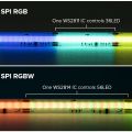 FCOB SPI RGBW IC LED Light Strip 784 LEDs WS2814 Addressable Dream Color 10mm DC24V SK6812 High Flexible FOB COB Lights Room Dec. 