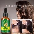 7 Days Hair Growth Germinal Serum Oil Natural Hair Treatment Effective Fast Growth Hair Care 30ML. 