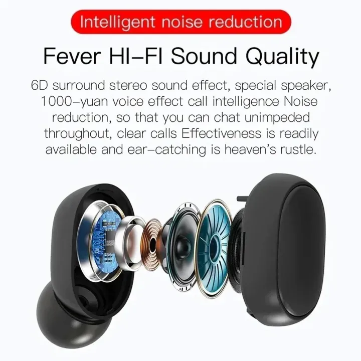 E6S%20Wireless%20Bluetooth%20Earphones%20TWS%20Bluetooth%20Headset%20Wireless%20Earbuds%20Noise%20Cancelling%20Earphones%20with%20Microphone%20Headphones%20-%20Image%203