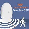 New LED Lamp with Motion Sensor Celling Lights PIR Infrared LED Night Light 220V 15W Wall Lamps for Home Stairs Hallways Corridor. 
