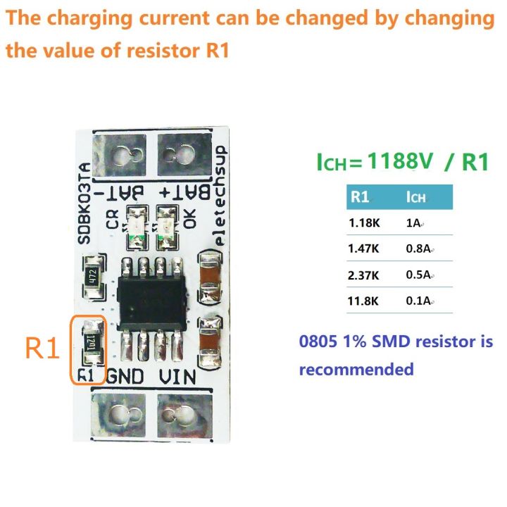 Mini Mppt Solar Charge Controller 4.2V/3.7V 3.6V/3.2V Charger Module Dc 5V 1A Board for I-Ion/li-Po Lifepo4 Battery