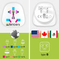LENCENT 2 X Pakistan/World to US Travel Adapter from Pakistan/UK/Europe/China/Australia to 3 Pin US Plug Adapter Charger Converters. 