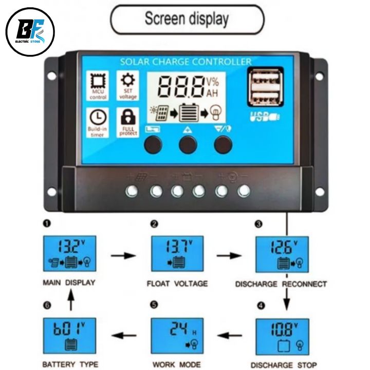 Solar%20Charge%20Controller%2010Amp,%20PWM%20Battery%20Charging%20Controller,%2012Volt%2010Amp%20Dual%20USB%20Port,%20LCD/LED%20Display.%20-%20Image%204