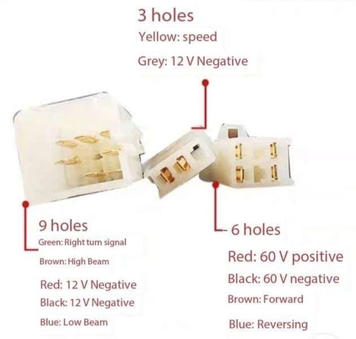 Electric%20Car%20Four%20Wheel%2048-72V%20DC%20AC%20Motor%20Liquid%20Crystal%20Speedometer%20-%20Image%202