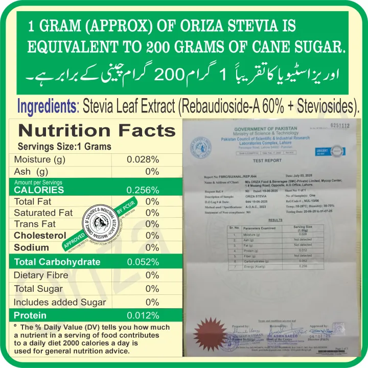 ORIZA%20STEVIA,%20HALAL,PFA,%20&%20PCSIR%20CERTIFIED,%2075%20GRAMS%20(%20ZERO%20CALORIE%20NATURAL%20SWEETENER%20)%20EXTRACT%20POWDER,%20KETO%20&%20DIABETES%20FRIENDLY.%20-%20Image%205