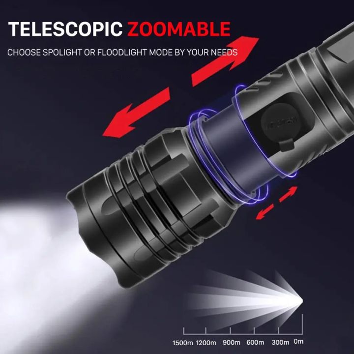 Most%20Powerful%20LED%20High%20Brightness%20Flashlight%20USB%20Rechargeable%20Torch%20Light%20High%20Power,%20water%20Proof%20%20Wear%20Resistance%20Flashlight%20Tactical%20Lantern%20Long%20Shot%20Hand%20Lamp%20For%20Camping%20-%20Image%205