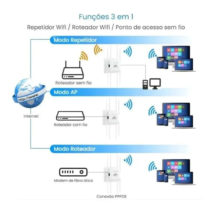 Wireless%20WiFi%20Range%20Extender%208%20Antenna%20Repeater%20AP%20Router%20Mode%20with%20LAN%20Port%20for%20Home%20&%20Office%20-%20Image%204