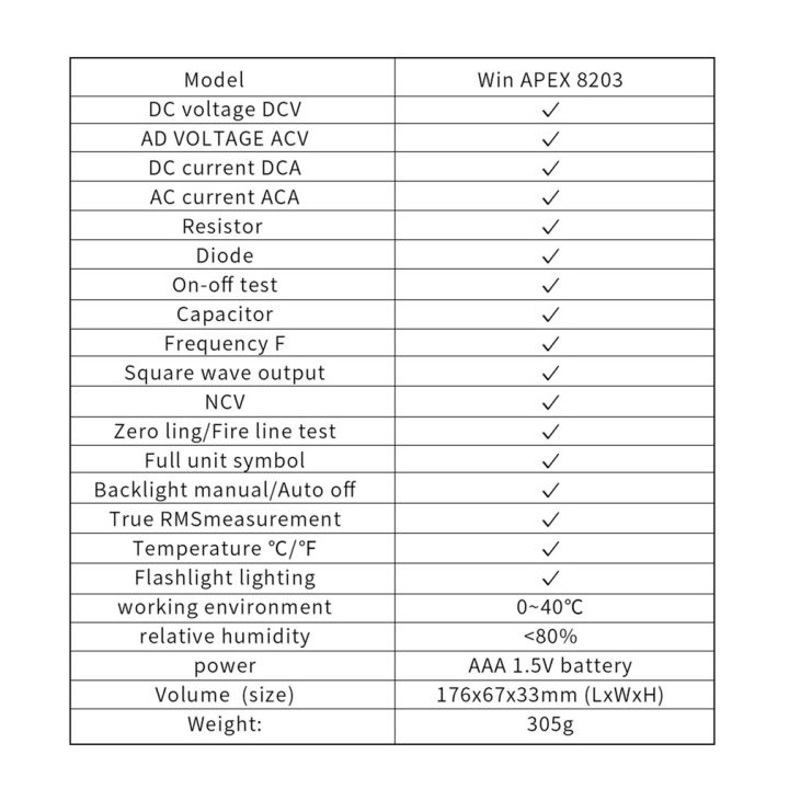 WinAPEX%20ET8203%20AC%20/%20DC%20Clamp%20Meter%20ampere%20measure%20Multimeter%206000%20Counts%20True%20RMS%20Digital%20Clamp%20Meter%20with%20Square%20Output%20-%20Image%205