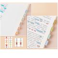 (1 Pack of 155 )Index Label Stickers Retro Style Simple Multi-purpose Stickers. 