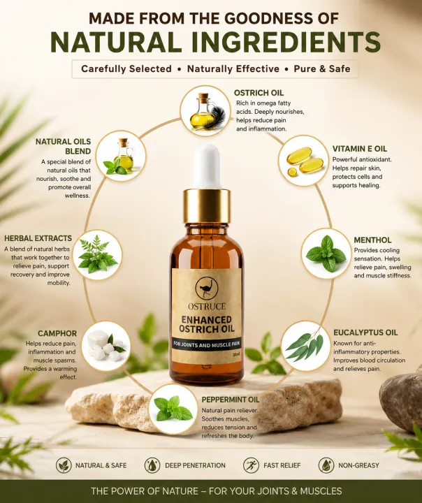 Enhanced%20Ostrich%20Oil%20Premium%20Natural%20Body%20Massage%20Oil%20Moisturizing%20Care%20Oil%20for%20Men%20&%20Women%20%E2%80%93%20Buy%202%20Get%201%20(50ml)%20Free%20-%20Image%204