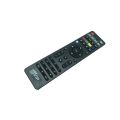 Factory TVIP BT Remote Control with Bluetooth for tvip 410 412 525 530 605 705 706 IP TV Box Satellite Receiver. 