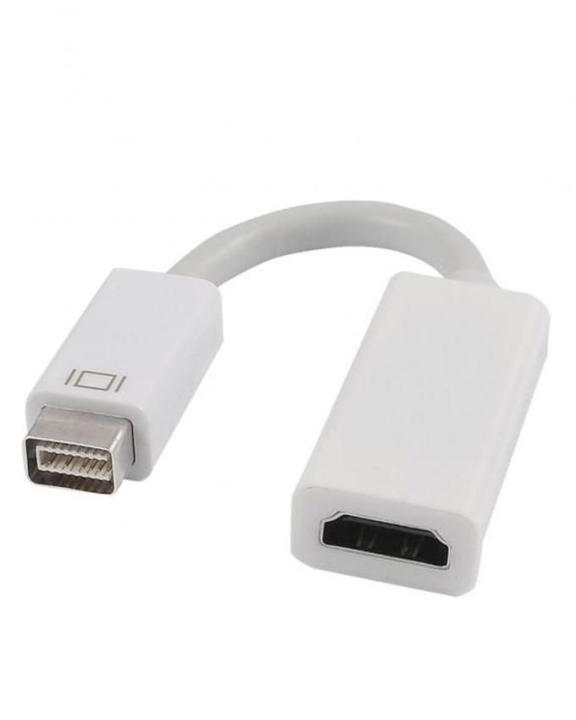 Mini dvi to HDMI Converter - White | Daraz.pk