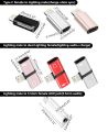 Headphone Adapters For IPhone SE 11 Pro Max 7 8 Plus X XS XR For Lighting To 3.5mm Jack Audio Cable Aux Adapter For Iphone. 