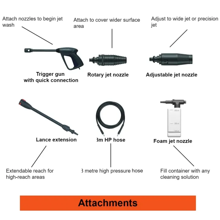 BLACK&DECKER%20BXPW1300E%20Pressure%20Washer%20100%20Bar%201300%20Watts%20-%20complete%20Set%20with%203%20Spray%20Nozzles%20(Variable,%20Jet%20&%20Foam)%20for%20Car%20Cleaning,%20AC%20Service,%20Solar%20Panels%20Cleaning,%20etc.%20-%20Image%203