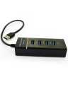 FunBug USB 3.0 Hub 4 Ports Extension for Mobile Gaming PC Laptop ~ Super-fast 4 port USB Hub 3.0 Multi Splitter Adapter Extension for Windows / MacBook / Android / PS4 / Phone / Tablet / Computer / Keyboard & Mouse Ratings 62763 Answered Question. 