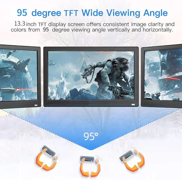 13.3%20inch%20Small%20PC%20Monitor%20Mini%20Monitor%20HDMI%20Monitor%201366x768%20LED%20Monitor%20with%20HDMI%20VGA%20AV%20BNC%20USB%20Intput,%20for%20Fire%20Stick%20Computer%20Xbox%20Ras%20pi,%20Kitchen%20Monitor,%20Built-in%20Speaker%20-%20Image%204