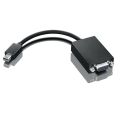 Lenovo_ Original Mini Display Port To VGA Adapter P/N 0A36536 Genuine Original STM STDP3100. 