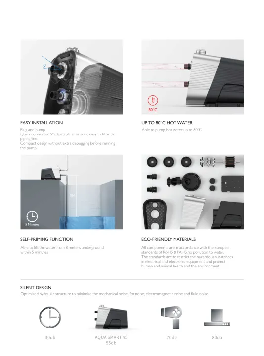 AQUASTRONG%20AQUA%20SMART%2045%20,%20WATER%20BOOSTING%20SYSTEM%20/%20WATER%20PUMP%20,%20INTELLIGENT%20&%20SILENT%20,%20UPTO%2080%20C%20,%20MADE%20IN%20ITALY%20-%20Image%206