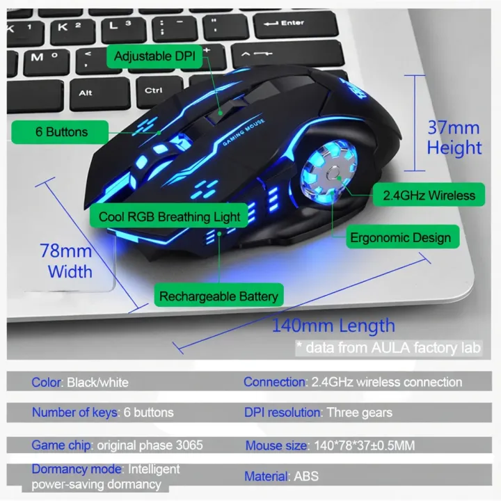 GAMING%20MOUSE%20AULA%20SC100%20Wireless%20Gaming%20Mouse%20RGB%202.4GHz%20Rechargeable%20Silent%20Click%207%20Buttons%20Ergonomic%20-%20Black%20-%20Image%207