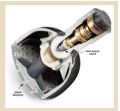 Anti Scald Shower Head - Hot Stop Anti Scalding Shower Head - Water Burns Prevention Technology. 