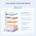 LAIKOU Hyaluronic Acid Hand Serum Hand Cream Moisturizing Nourishing Prevent Dry Cracking Repairing Hand Skin Care Essences. 