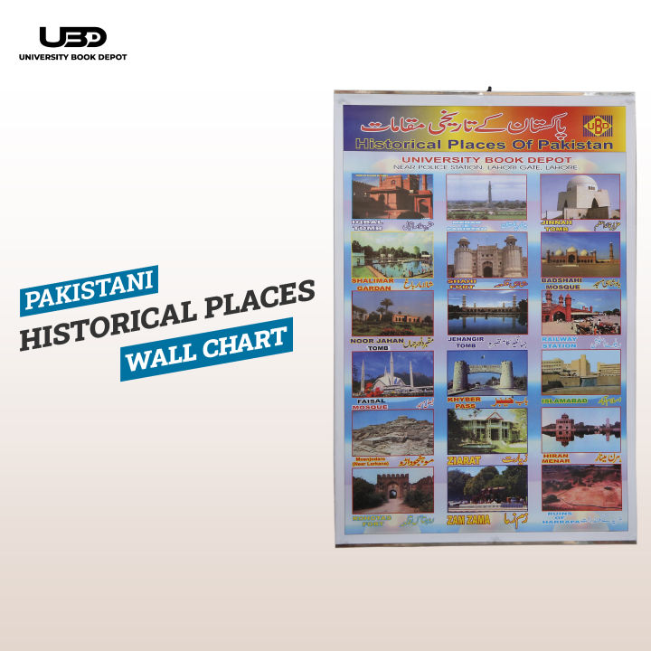 Historical Places of Pakistan Wall Chart | Historical Landmarks of Pakistan Wall Poster  | HD Pictures Presentation for School and Work Places Decoration on 200 grams Laminated Card 20*30 inches