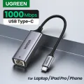 UGREEN USB C to Ethernet Adapter RJ45 to Thunderbolt 3 Type C Gigabit Network LAN Converter 10/100/1000Mbps for MacBook Pro Air, iPad Pro, Galaxy S20 S10 S9, XPS 13 15, Surface Book 2 Go, Chromebook. 