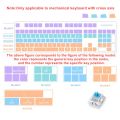 1Pcs Manual Mechanical Gaming Keyboard Mold Computer PC Gamer Pet Paw Keycaps Silicone Molds Dried Flower Resin Crafts. 